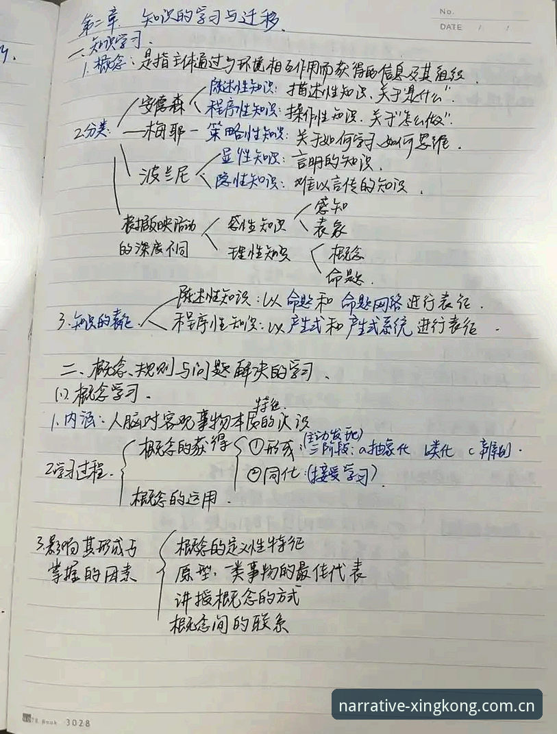 掌握叙事站位创造者旧版数据迁移的实用技巧——从闪退修复到账户完整性保障
